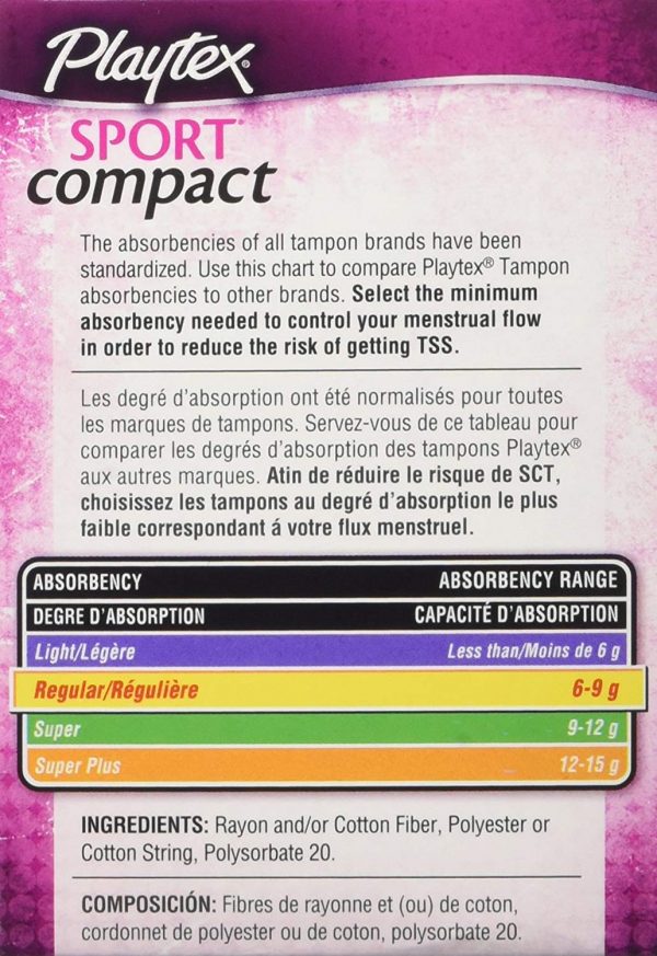 PSCR 2